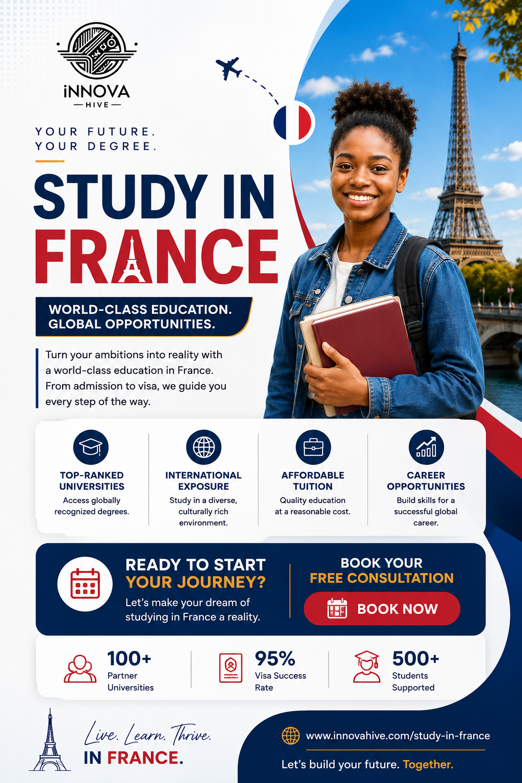 iNNOVA HIVE Study in France 2026 flyer
